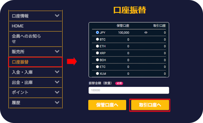 取引の流れ | Coin Estate | FINX JCrypto株式会社